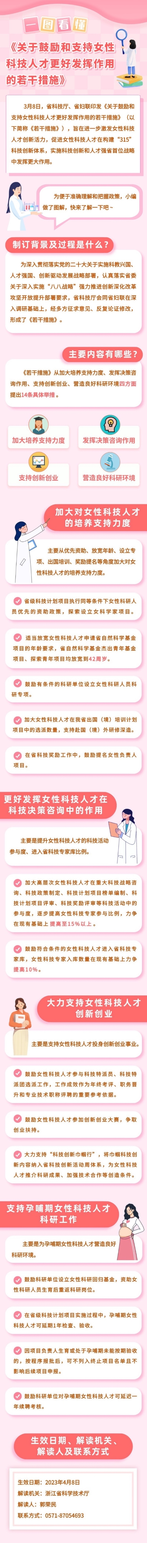 【图文解读】《关于鼓励和支持女性科技人才更好发挥作用的若干措施》的政策解读